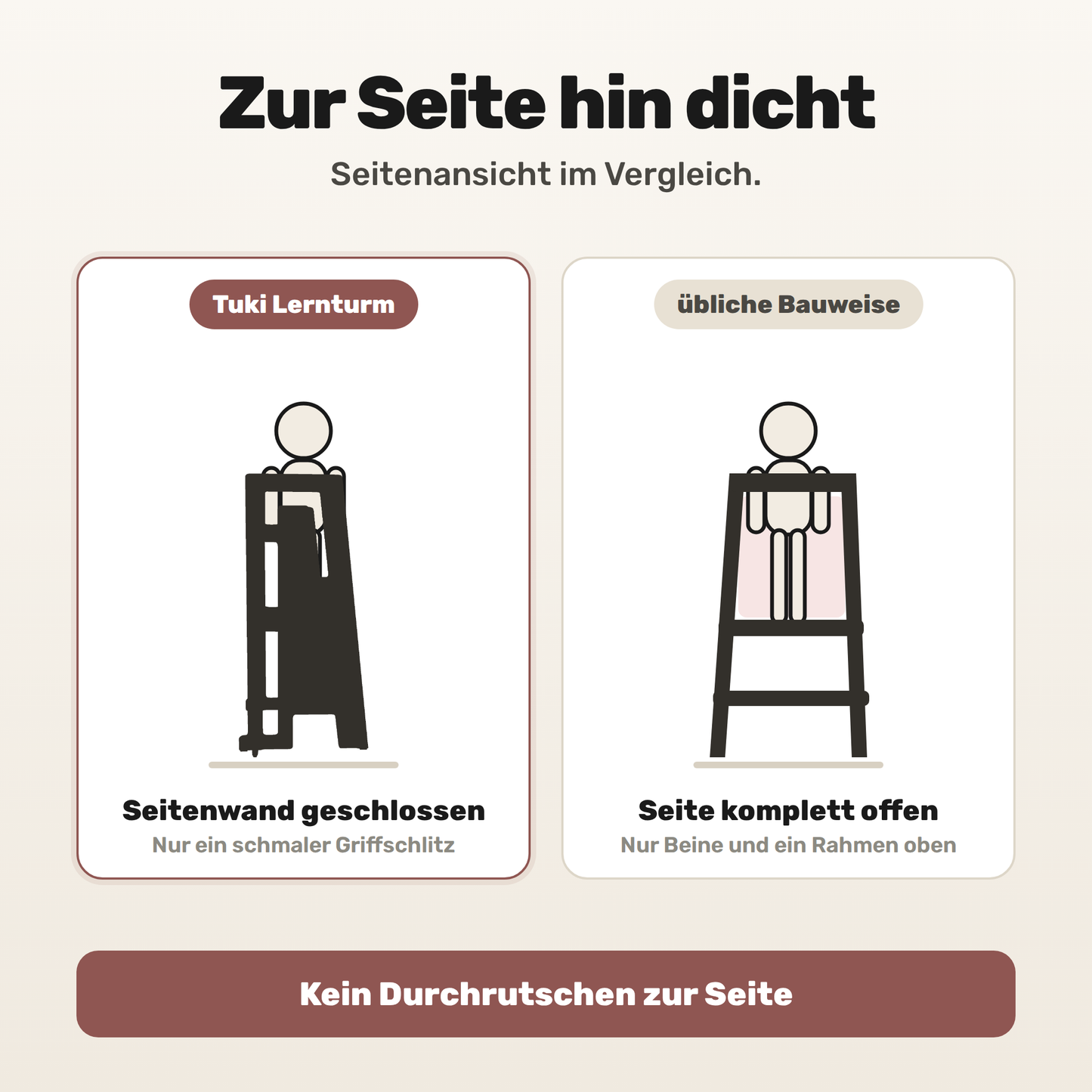 Tuki Lernturm mit geschlossener Seitenwand im Vergleich zur ueblichen offenen Bauweise