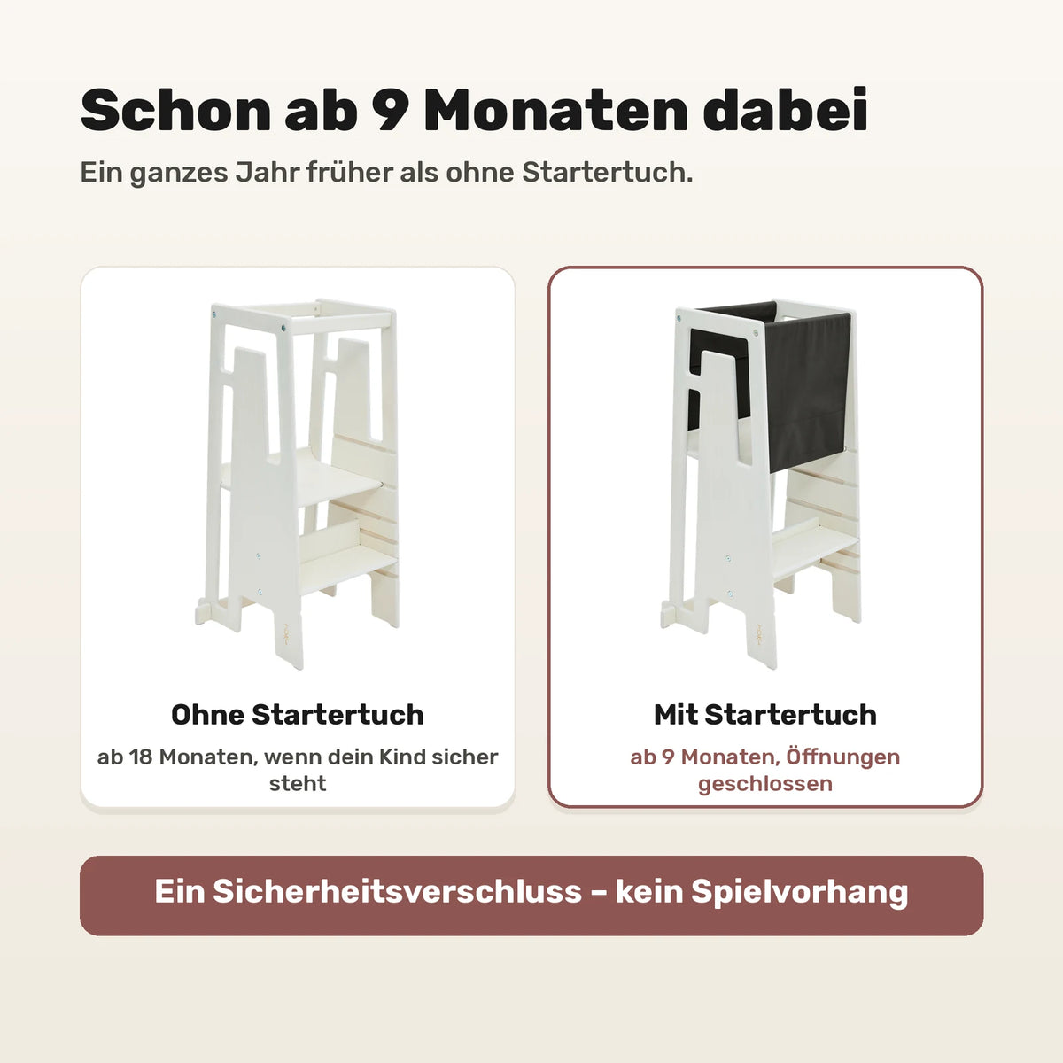 Lernturm mit und ohne Tuki Startertuch Dark Olive: nutzbar ab 9 statt erst ab 18 Monaten