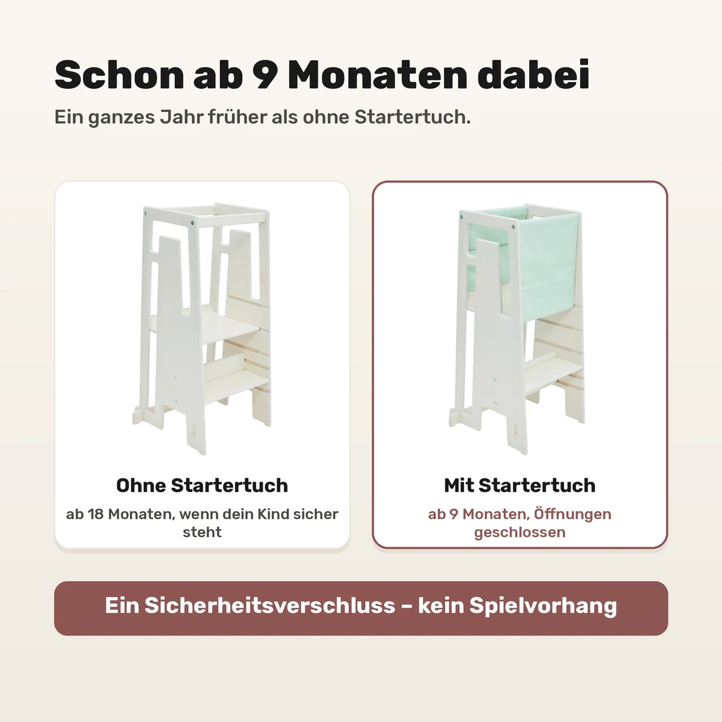 Lernturm mit und ohne Tuki Startertuch Glacier: nutzbar ab 9 statt erst ab 18 Monaten