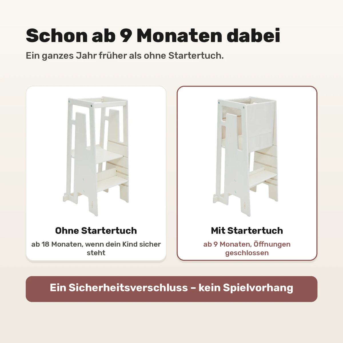 Lernturm mit und ohne Tuki Startertuch Sand: nutzbar ab 9 statt erst ab 18 Monaten